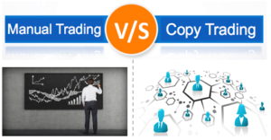 Copy Trading