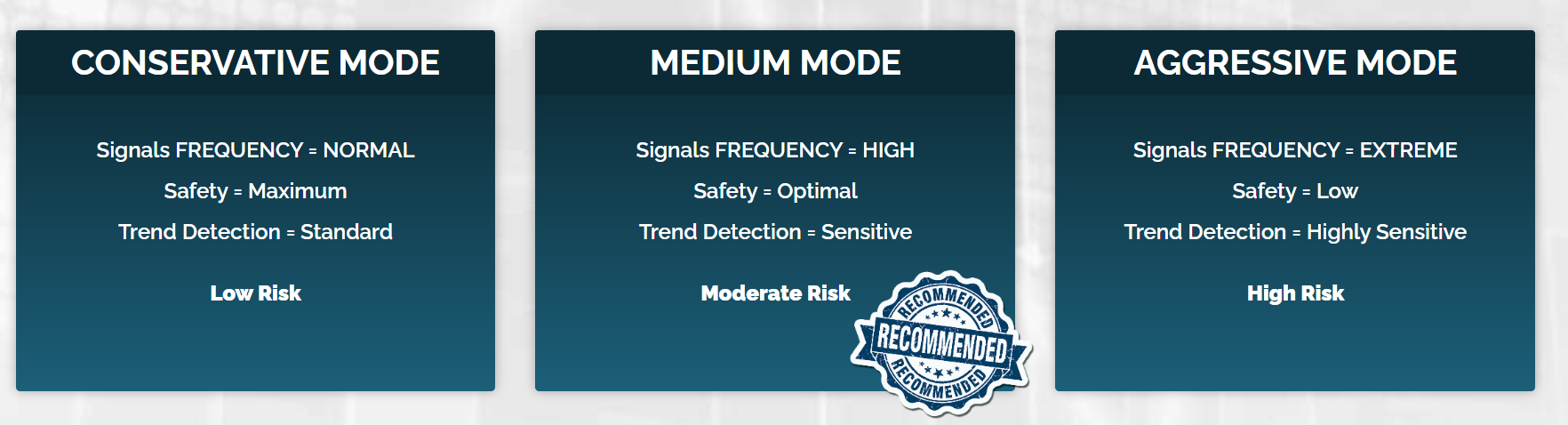 Forex equilibrium