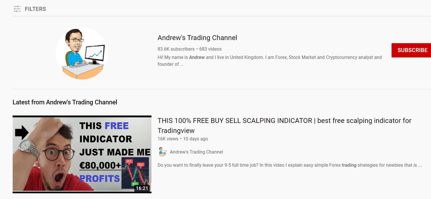 Andrew’s Trading Channel