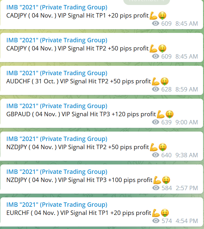 forex signals