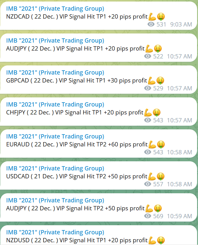 Understanding Forex Mirror Accounts – A Comprehensive Guide for Beginners and Experienced Traders Understanding Forex Mirror Accounts – A Comprehensive Guide for Beginners and Experienced Traders