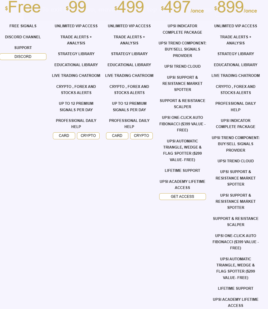 The Crypto Trading Box Discord