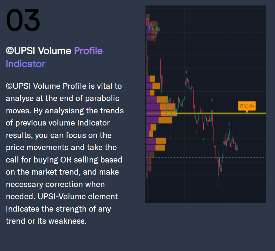 Ultimate Profit Scalping Indicator Version Two