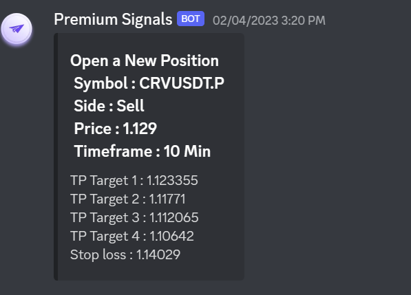 Trading Signals