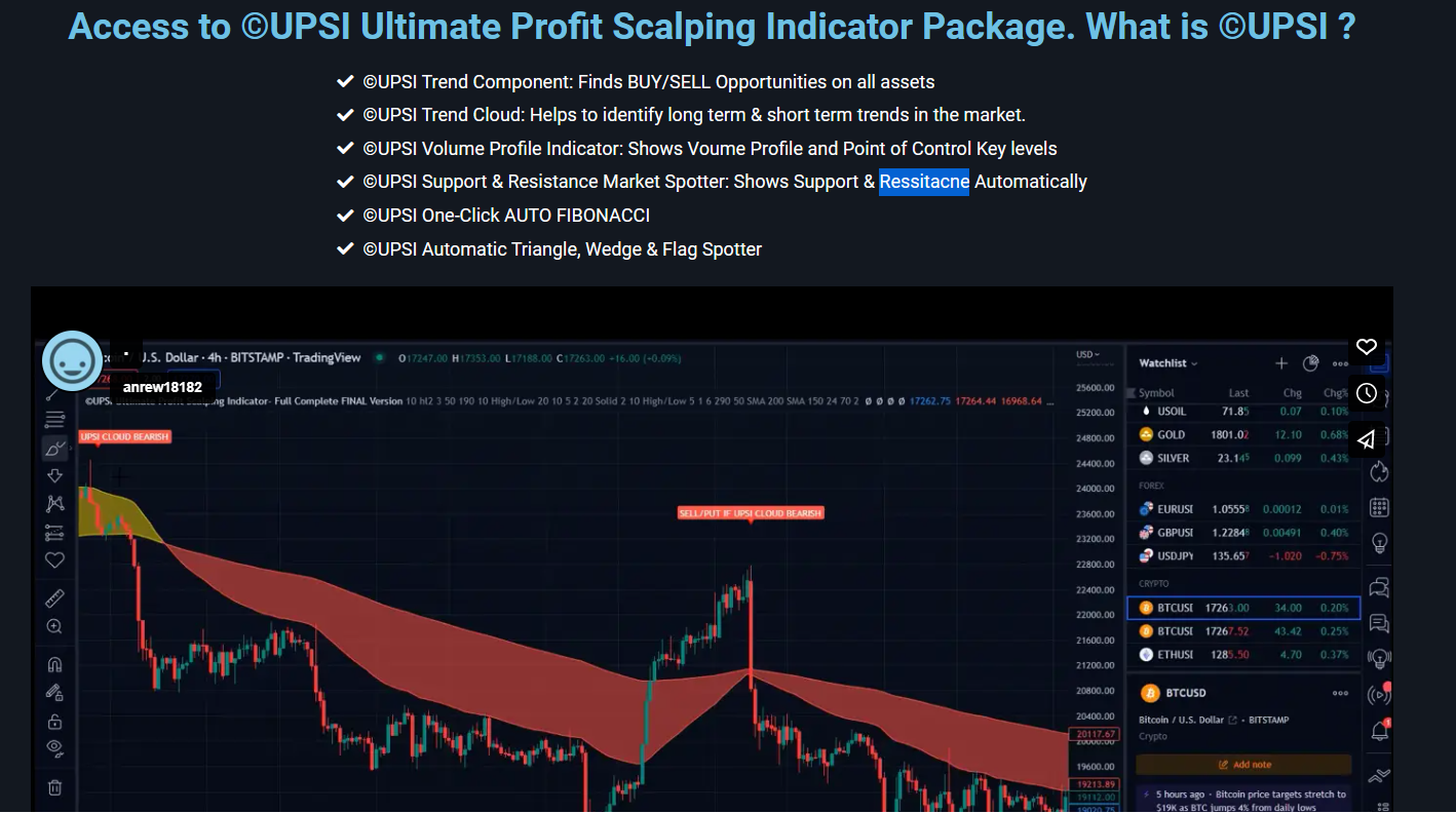 Trading Signals