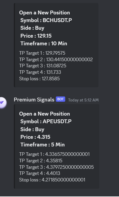 Trading Signals