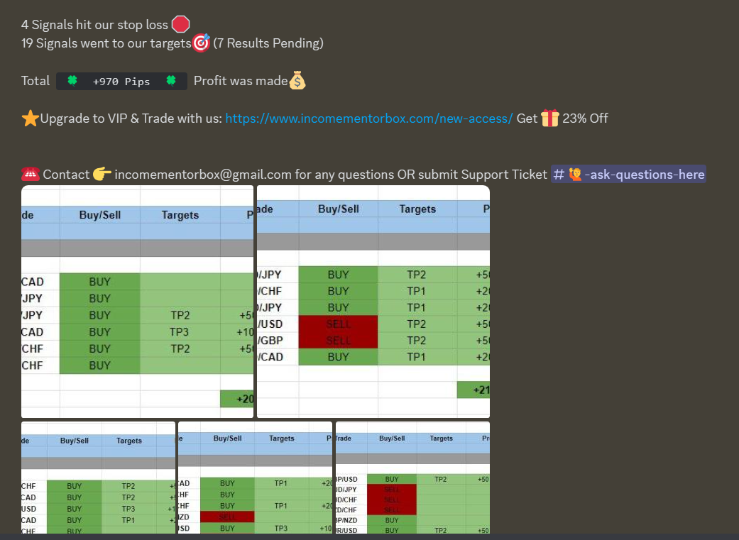 trading signals