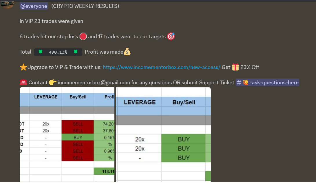 Forex Trading Signals