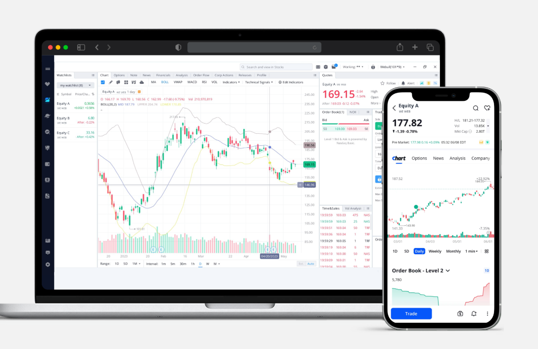 Ready to Dominate Online Brokerage with WeBull?