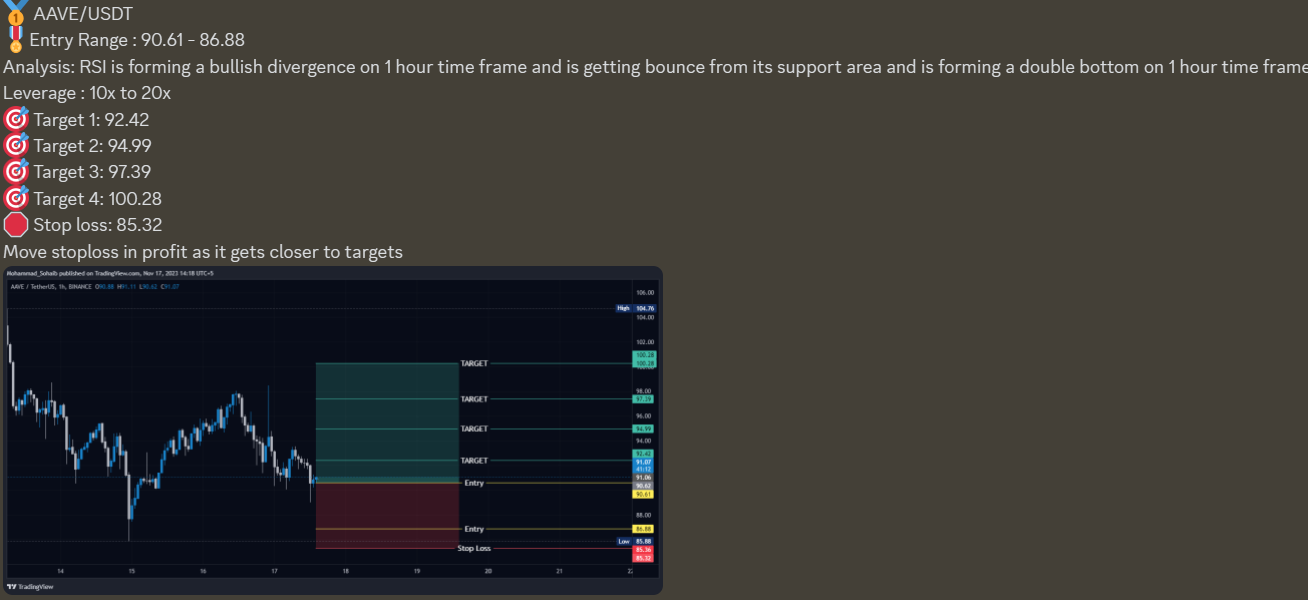 Income Mentor Box Trading Signals