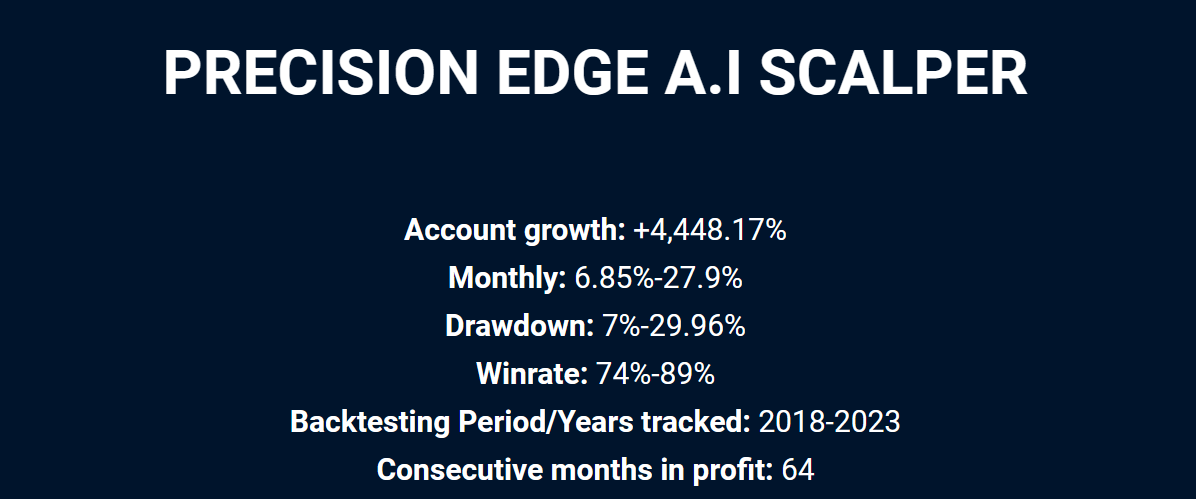 PRECISION EDGE EA SCALPER