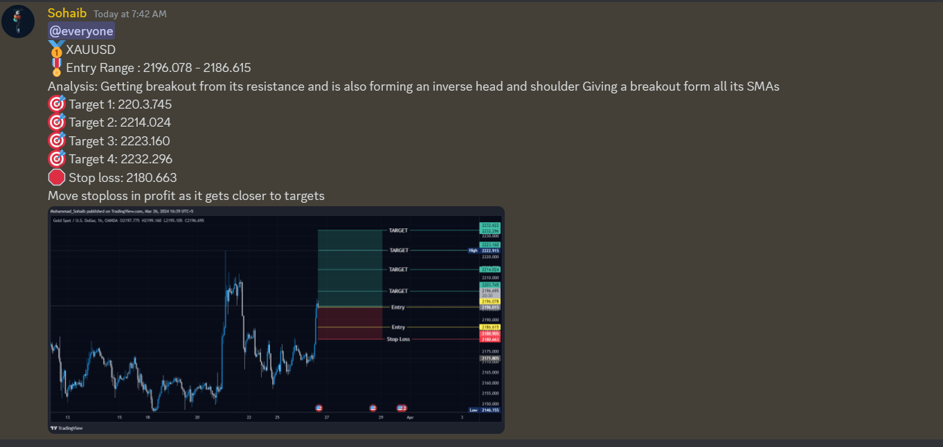 Mentor Box Trading Signals